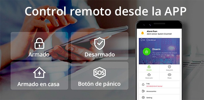 Alarma De Casa Wifi Gsm compatible con App Tuya Smart