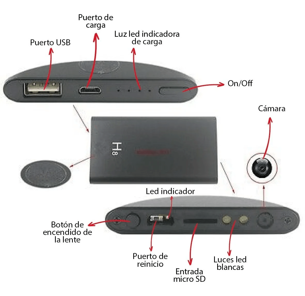 Multi Cargador USB Espía Wifi de 5 puertos  Larga duración - Tarjeta de  memoria: Sin tarjeta 