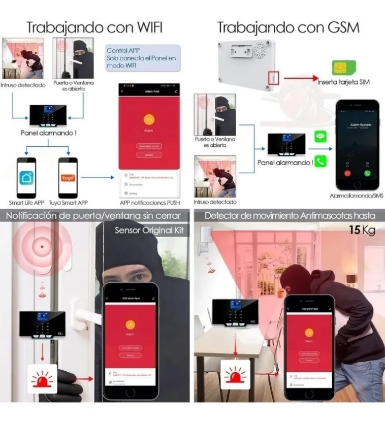 Kit Alarma Casa Inalámbrica Wifi Celular App Smartlife- Tuya